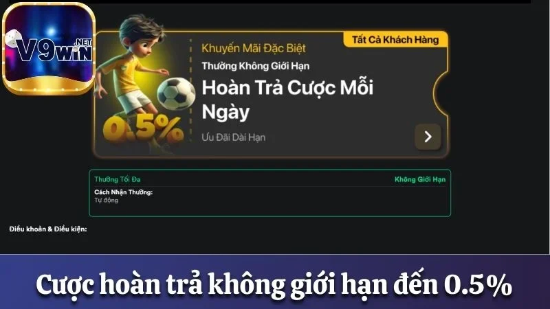 Khuyến Mãi V9win - 6 Chương Trình Đặc Sắc Nhất Năm 2025 3 Cược hoàn trả không giới hạn thưởng đến 5%
